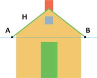 Perspective: How to Draw a House with a Rooftop - Kevin McCain Studios