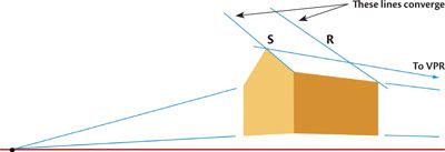 Perspective: How to Draw a House with a Rooftop - Kevin McCain Studios