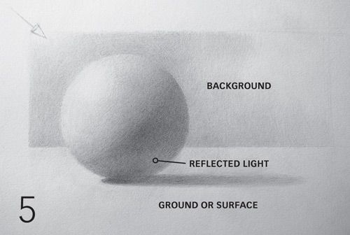 how to draw a sphere for math