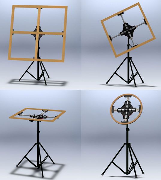 First Impressions of The Artristic Studio Easel