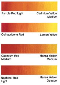 The Cardinal Rule of Color Mixing | Artists Network