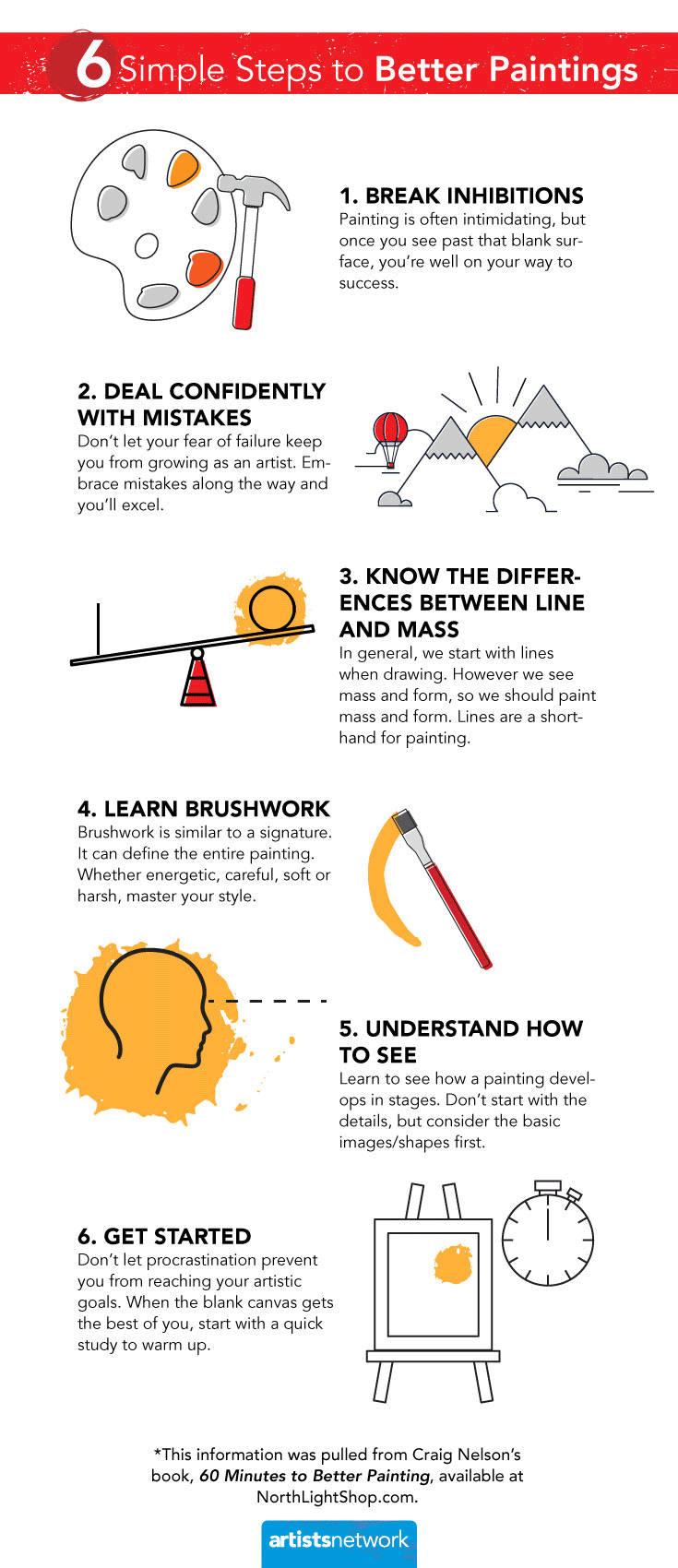 6 Tricks every painter must know - Creatif