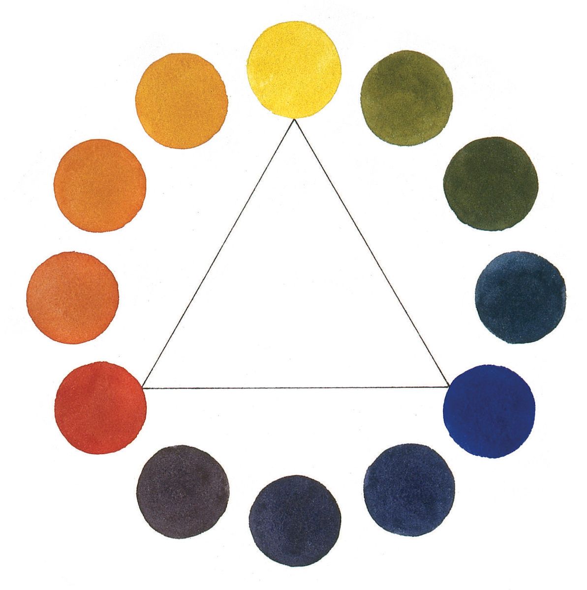 The 30-color palette used for the multi-sensory color code