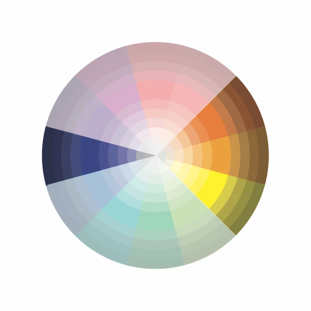 Choosing Color Schemes | Analogous Complementary Color Scheme