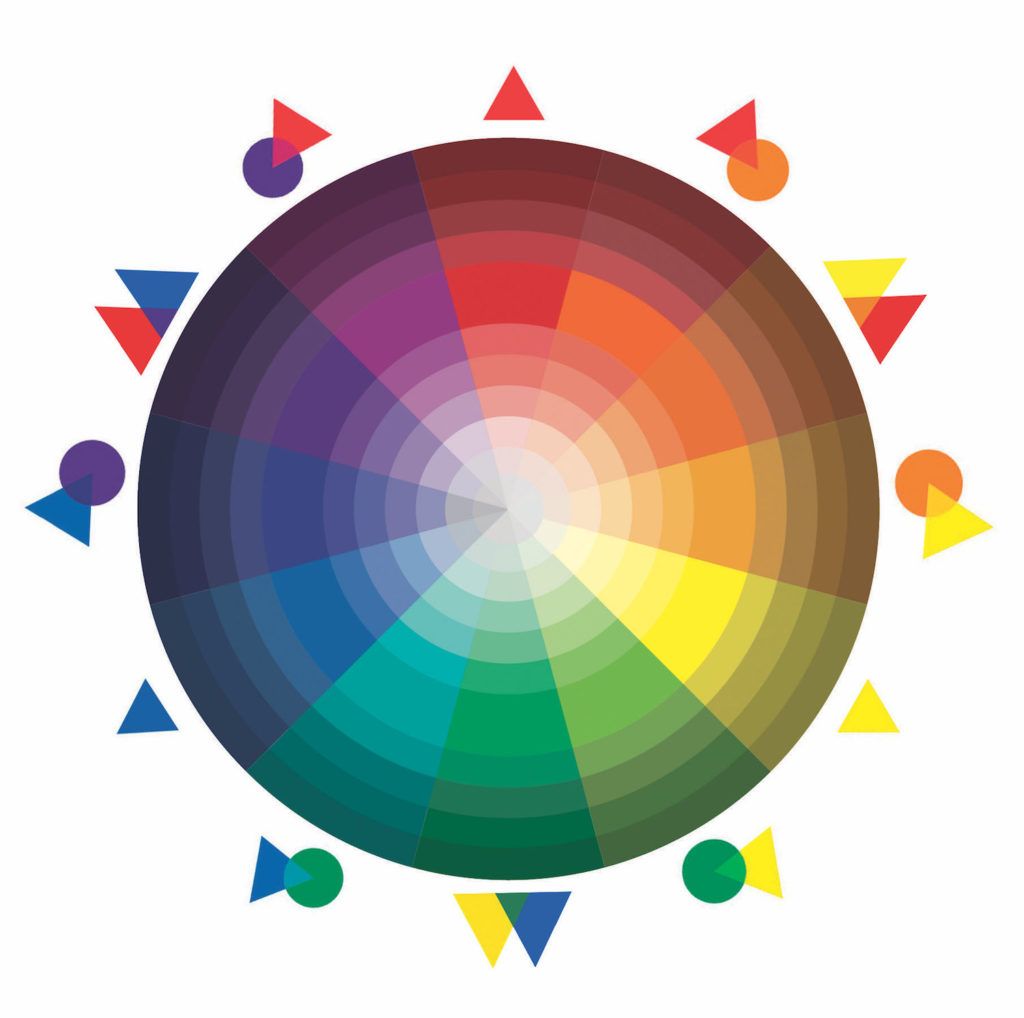 Color palette implementation - Processing 