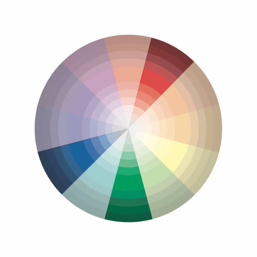 Choosing Color Schemes | Split Complementary Color Scheme