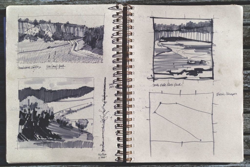 The Art of the Sketchbook