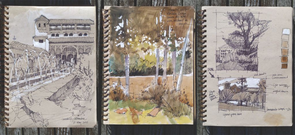 The 5 Best Sketchbooks for Painting