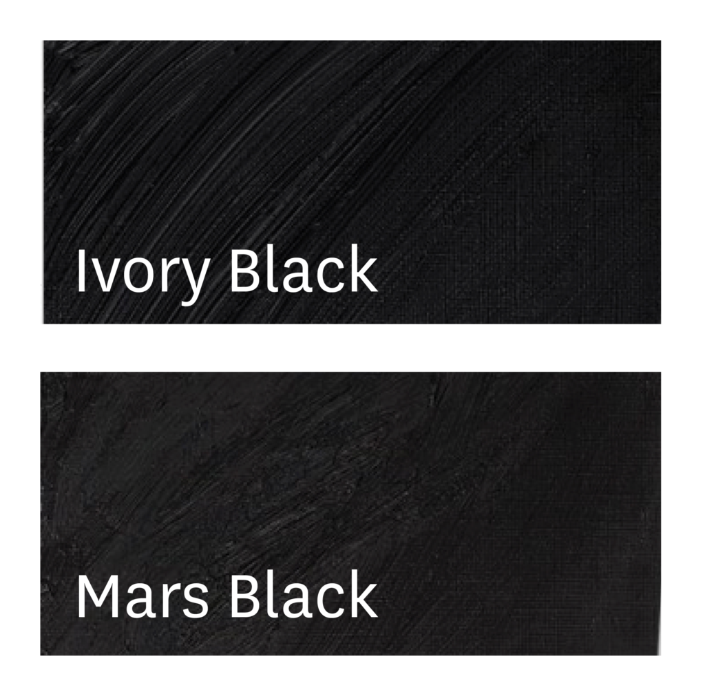Colour mixing. Uses of Mars black.