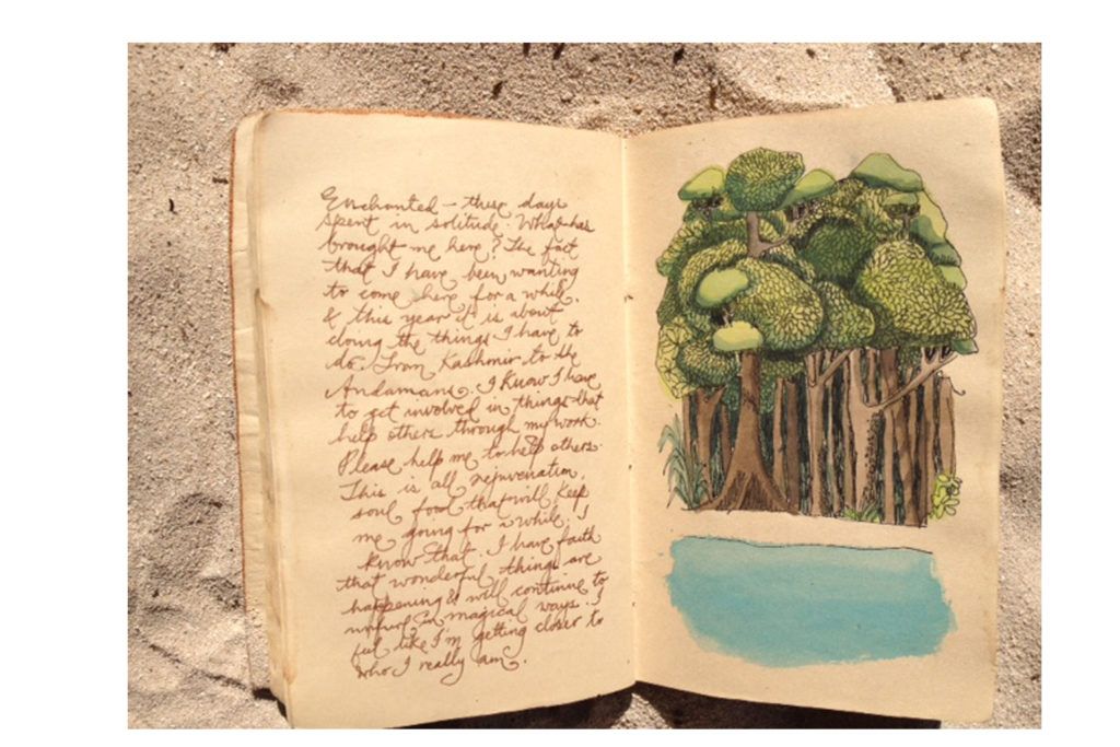 travel journal Archives - Book and Paper Arts