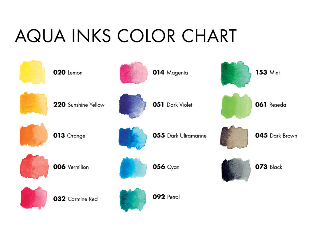 Marabu Graphix Aqua Ink Color Chart