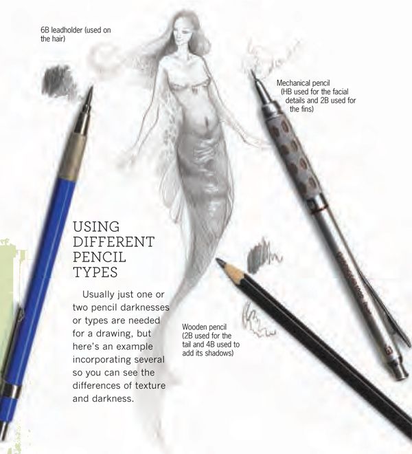Do some cool pencil fantasy illustrations by Nela_kubickova | Fiverr