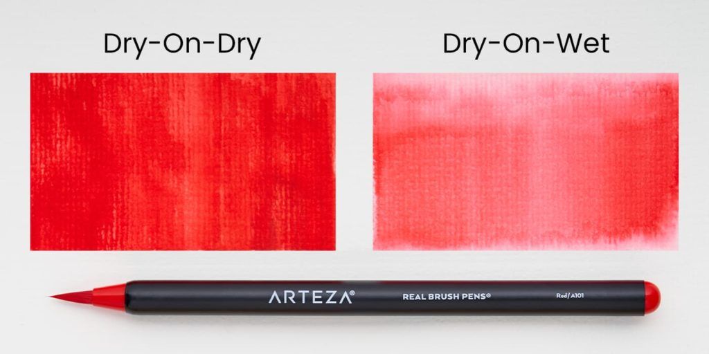 How to watercolor with ARTEZA Real Brush Pens 
