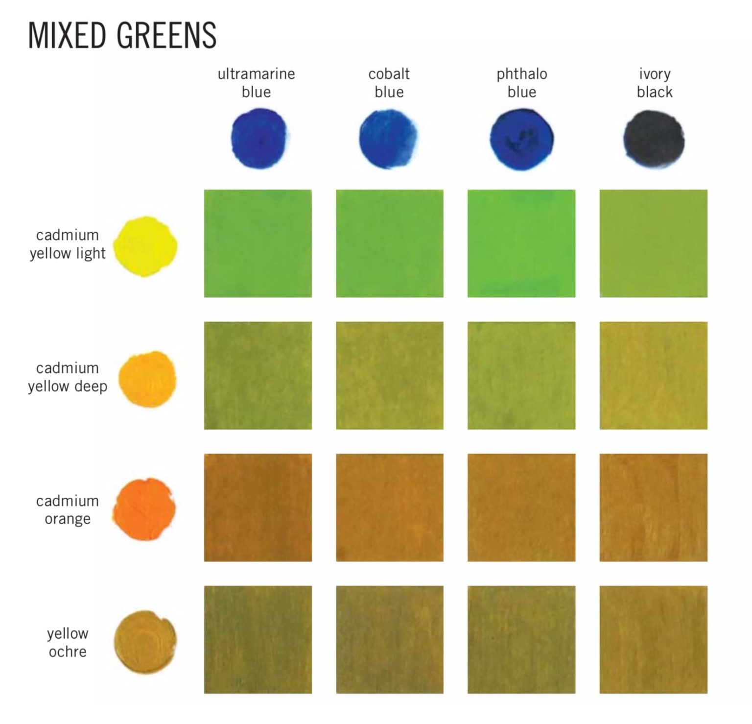 Revitalize Your Palette By Going Green | Artists Network