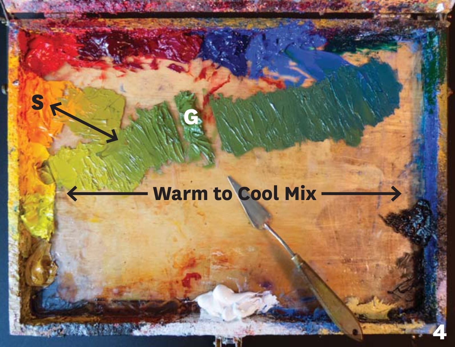 Landscape Color Palette Secrets for Plein Air Painters Artists Network