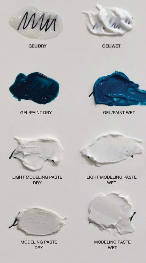 Your Guide to Acrylic Paint Mediums, Gels, and Pastes  Artists