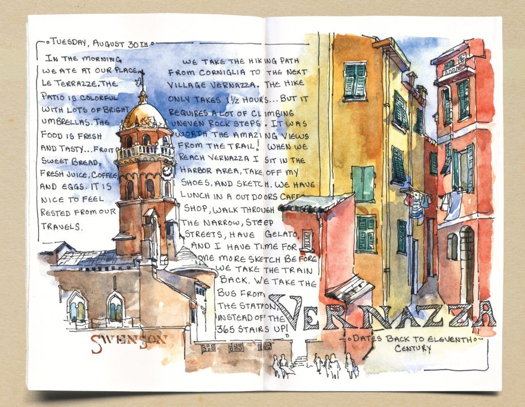 Watercolor Wednesday 01 : Materials for Urban Sketching - PLOT